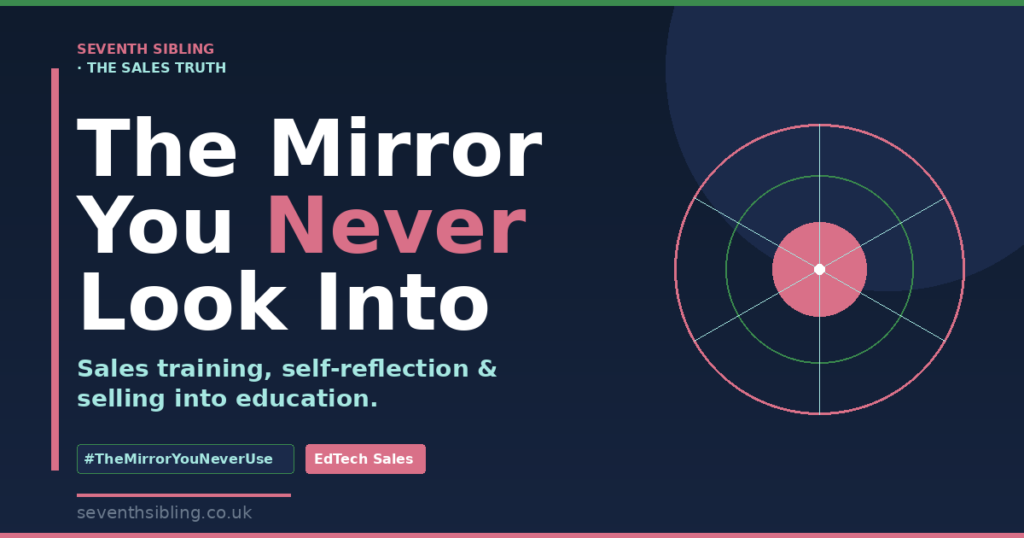 Dark navy graphic with the text 'The Mirror You Never Look Into' in white and coral, featuring an abstract circular mirror motif and the Seventh Sibling branding. Blog feature image for a post about sales training and self-reflection when selling into education.