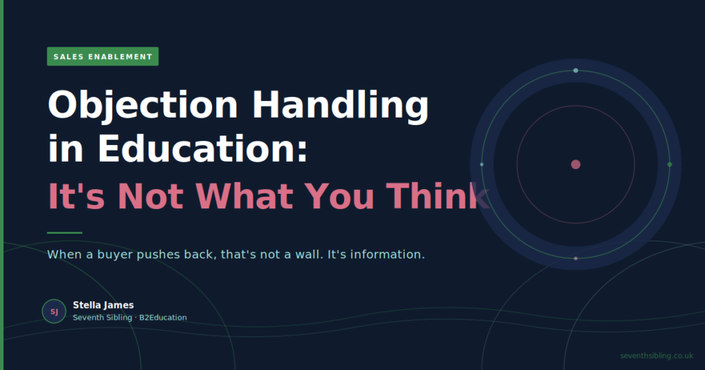 for accessibility — describe what's in the image): Dark navy featured image with the text "Objection Handling in Education: It's Not What You Think" in white and coral, with Stella James and Seventh Sibling credited at the bottom