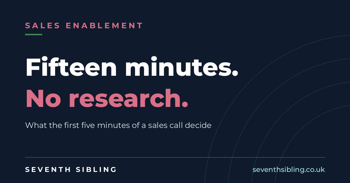 Dark navy graphic reading: Fifteen minutes. No research. What the first five minutes of a sales call decide. Seventh Sibling.